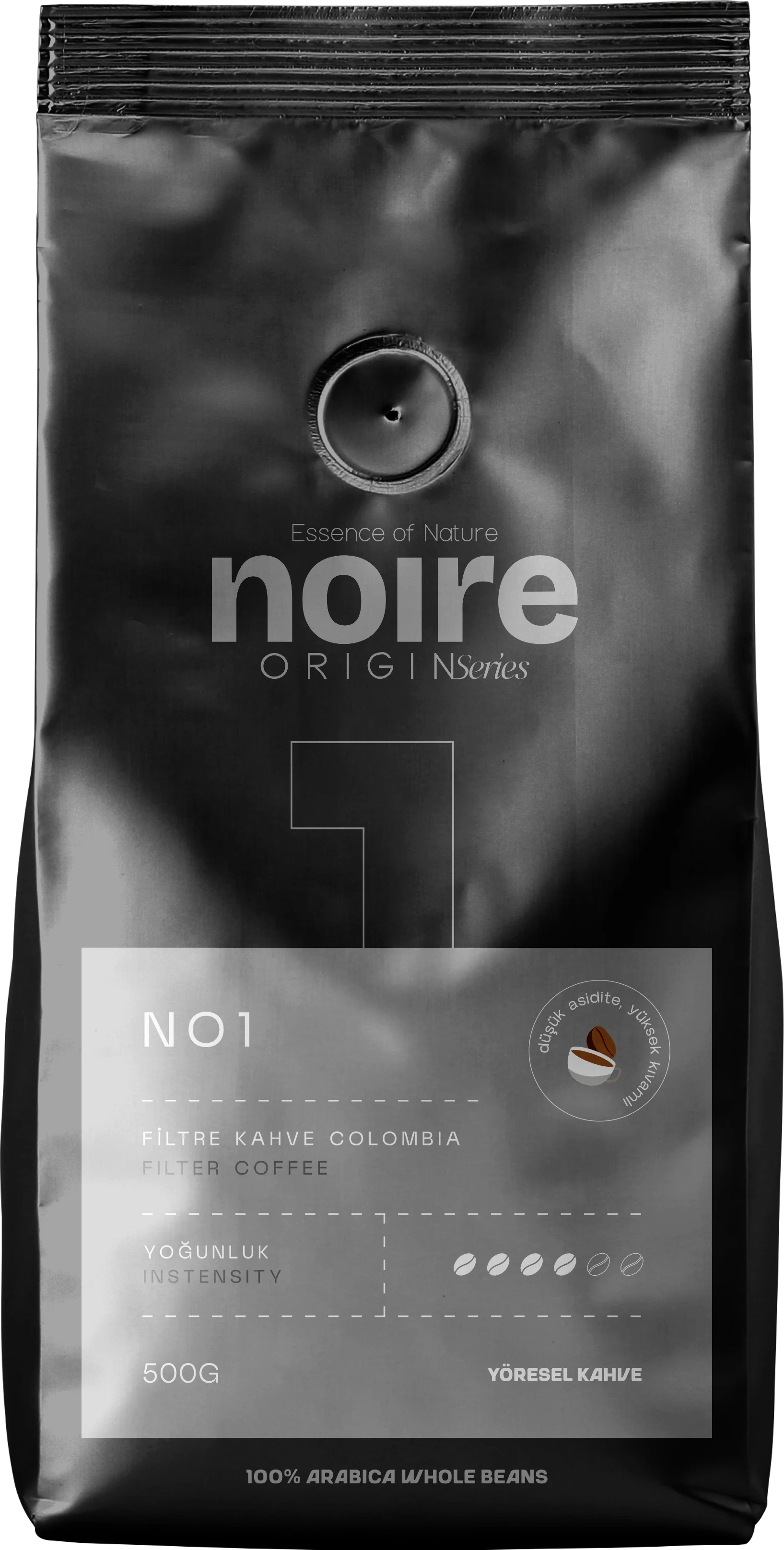 Quadro’nun Formu: CVK Origin Series